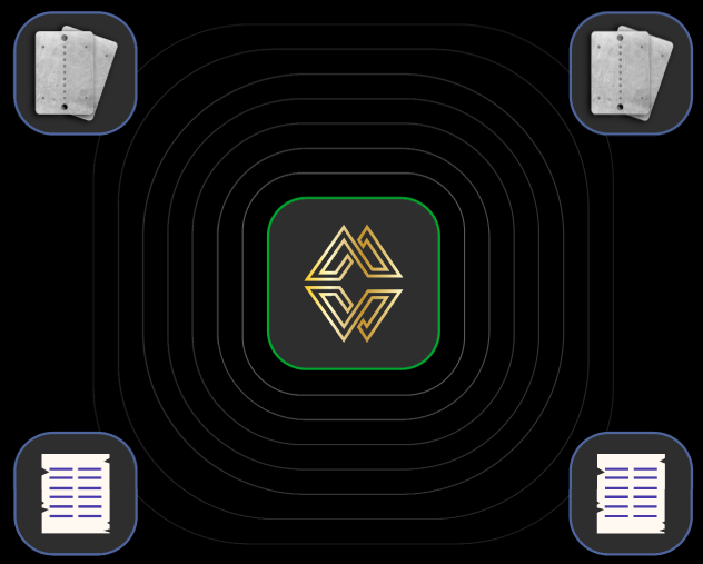 Backup upto four seed phrases in a single Safe Key Labs X1