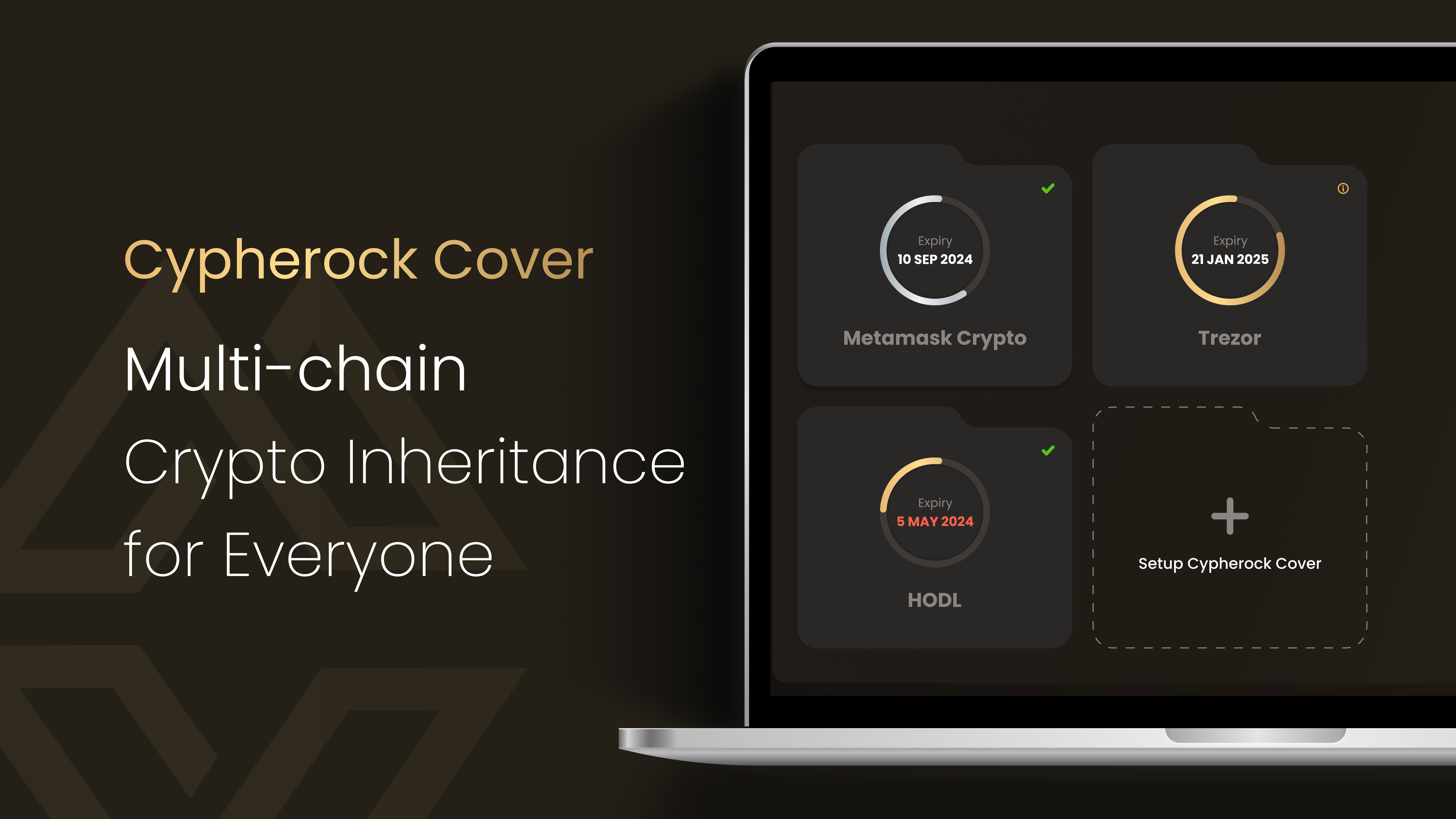 Hero image for Safe Key Labs Cover